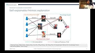 Tutorial 3A Hands on Explainable Recommender Systems with Knowledge Graphs [upl. by Aelber]