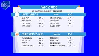 Melbourne Cricket AssociationWestDiv AT20Rd13  County West CC  Blue v United Tarneit SC [upl. by Kimball]