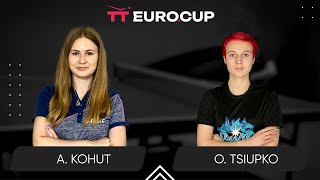 1240 Alina Kohut  Oleksandra Tsiupko 06122024 TT EuroCup Women Ukraine Star TABLE 4 [upl. by Etnoed591]