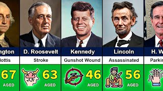 How Every US Presidents Died 😥  Age of Death [upl. by Aillil]