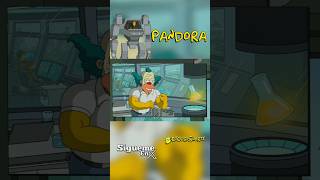 Los Simpsons en PanDora shorts [upl. by Ikkir]