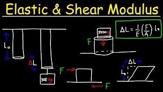 Stress amp Strain  Elastic Modulus amp Shear Modulus Practice Problems  Physics [upl. by Ariane479]