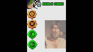 Kenji Core edit fyp capcut edit brawlstars core [upl. by Mariska]