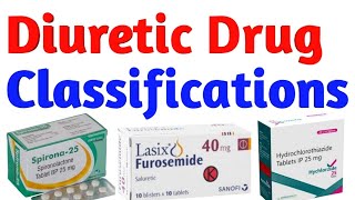 Diuretic Drug Classifications diuretics pharmacology video pharmacy doctor antibiotics [upl. by Tansey920]