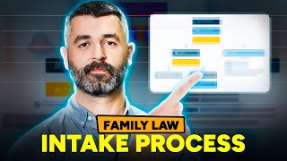 STOLEN Family Law Intake Process From 8 Figure Firm [upl. by Freya]