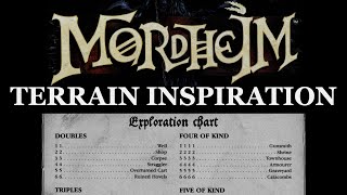 How to Find Inspiration for Your Terrain and Crafts  Ideas from the Mordheim Exploration Chart [upl. by Limemann]