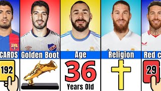 Comparison Sergio Ramos vs Luis Suárez vs Karim Benzema  Titans of Football [upl. by Yelad796]