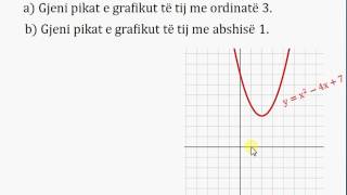 Provimi i Lirimit Matematikë 2015 pjesa 5 [upl. by Paviour]