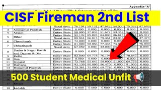 CISF Fireman 2nd list कब तक आयेगी  CRPF Fireman Medical Cut Off Merit 😰 [upl. by Annodahs918]