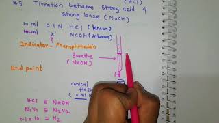 Volumetric or Titrimetric Analysis Introduction [upl. by Bonny]