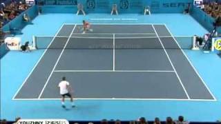 Youzhny vs Cilic Highlights Marseille 2011 ATP [upl. by Ekul767]