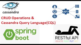 160 Cassandra  Spring Boot  RESTFulAPI Web Services Custom REST API CRUD operations [upl. by Oz]