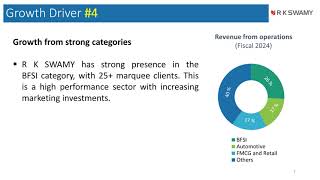 R K Swamy Ltd Investor Presentation for Q2 FY March 2025 [upl. by Faletti]