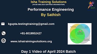 PE Day 1 Video 17th April 2024ContactWhatsApp us on 918019952427 to enroll [upl. by Gilleod]