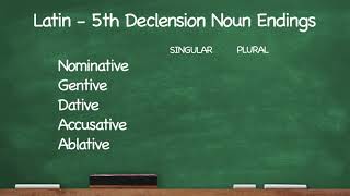 CC Latin 5th Declension Noun Endings [upl. by Netta]