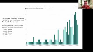 ¿En qué consiste la filosofía mexicana y cuáles son sus problemas en un contexto intercultural [upl. by Anatsirhc]