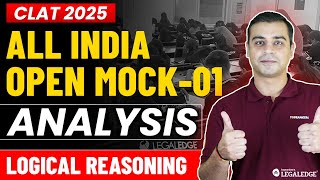 Most Important Questions of Logical Reasoning  Critical Reasoning  SLAT MHCET amp OLET Crash Course [upl. by Acirema]