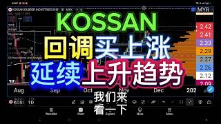 KOSSAN 回调买上涨 延续上升趋势 [upl. by Anib]