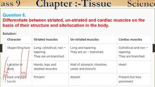 Differentiate between striated unstriated and cardiac muscles on the basis of their structure and [upl. by Ailil57]