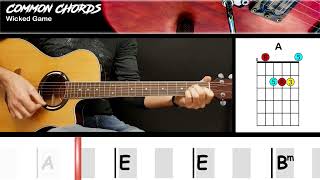 Wicked Game  Chris Isaak  GUITAR LESSON  Common Chords [upl. by Dione]