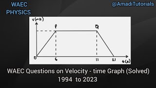 PHY Nine 9 LATEST WAEC Physics solutions on Velocity  time Graph 1994 to 2023 [upl. by Borszcz]