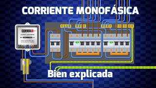 Explicación de la electricidad monofásica Diagrama de cableado de una Instalación Eléctrica [upl. by Vokaay116]