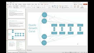 Dyadic Growth Curve using structural equation modeling in R  lavaan HDFS 6583 [upl. by Ellison]