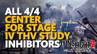 Center for Stage IV THV Study Inhibitor Dying Light 2 [upl. by Pepillo741]