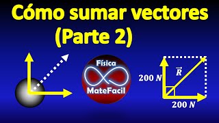 02 Suma de vectores desde CERO ley del Paralelogramo [upl. by Tildie]