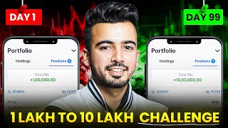 Beginner Trading कैसे करे😱 My secret strategy revealed🔥 [upl. by Ydorb]