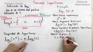 Funciones Logarítmicas  Cómo calcular logaritmos en cualquier base a [upl. by Keraj]