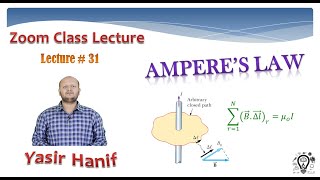 2nd Year Physics – Ampere’s Law [upl. by Aleyak]