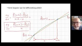 Differentiëren deel 1 wat is differentiëren [upl. by Aliahkim894]