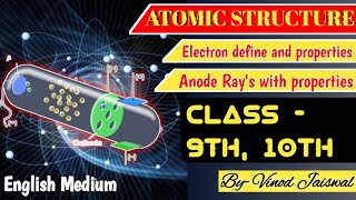 Electron and Anode rays [upl. by Lehcsreh27]