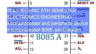 microprocessor 8086 pin Diagrampolytechnic microprocessor and peripheral and device pathsalaking [upl. by Blanca]