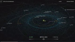 5 asteroids the size of airplanes homes and buses zoom near Earth this week [upl. by Nerty274]