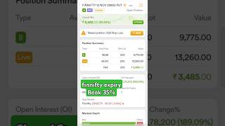 Finnifty expiry scalp trading nifty sharebazar [upl. by Albertson]