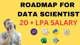 ROADMAP FOR DATA SCIENTIST HOW TO BECOME A DATA SCIENTIST [upl. by Naawaj]