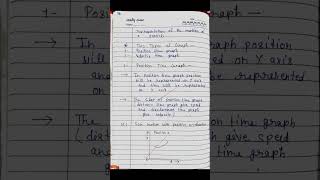 Class 11 Physics Ch 2 Motion In A Straight Line Complete Best HandWritten Notes📝 shorts viralvideo [upl. by Nospmoht]