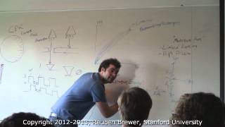 CS235 Applied Robot Design Lecture 9SlipRings and Encoders [upl. by Bucella500]