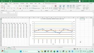 LJ Chart Preparation Using Excel Sheet LJ Chart in tamil [upl. by Ahsaeyt555]