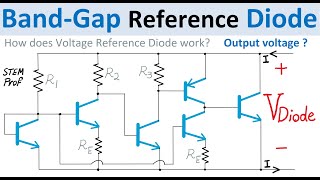 BandGap Voltage Reference Diode Temperature Compensated Circuit [upl. by Adihaj]