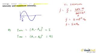 In Quinckes experiment the sound intensity has a minimum value I at a particular position [upl. by Kauffman]