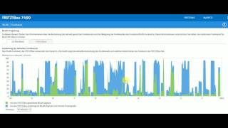 Fritzbox 7490 WLAN Aussetzer  Störung  keine Verbindung [upl. by Barbabas]