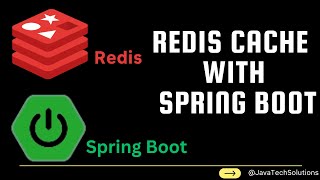 Boost Your Spring Boot Application Performance with Redis Cache [upl. by Ellett542]