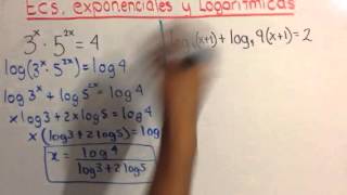 Ecuaciones exponenciales y logarítmicas  como resolverlas facilmente [upl. by Phemia]