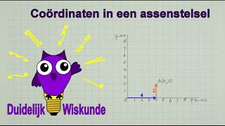 Coördinaten in een assenstelsel [upl. by Roda202]