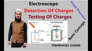 Electroscope Lec04 Class10 Electrostatics [upl. by Noby406]