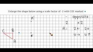 Enlargements with negative scale factors 2 [upl. by Suelo]