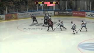 HockeyAllsvenskan 201213 Omgång 38 Karlskrona HK  Djurgårdens IF [upl. by Anatnahs]